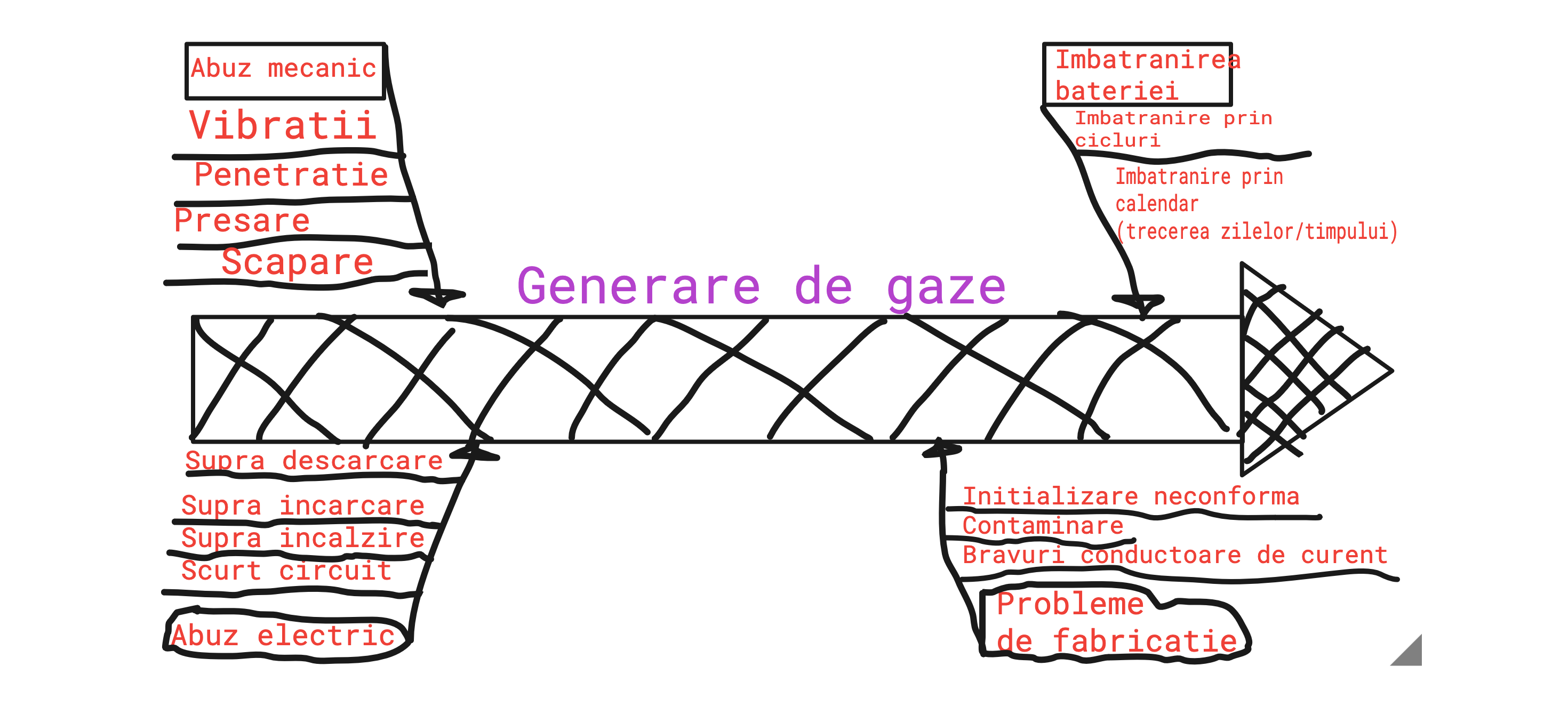 gaze.png